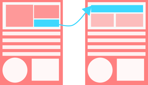 Setting Up A/B Tests With Google Analytics