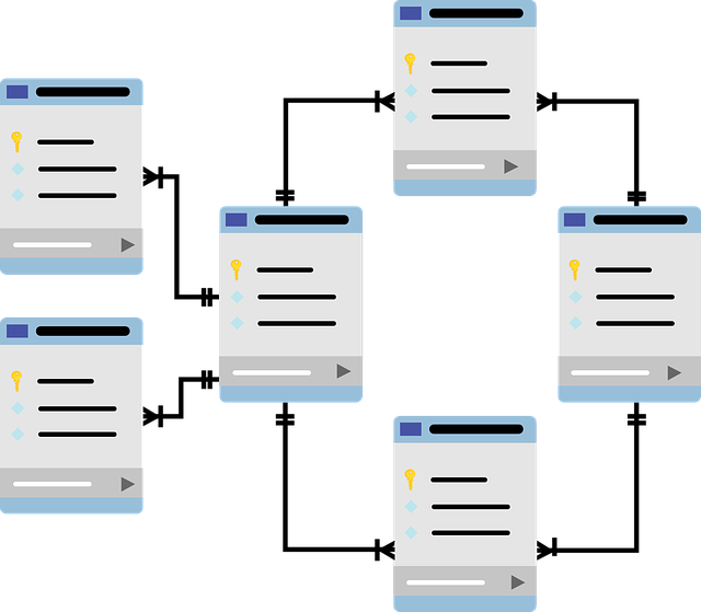 Preventing SQL Injections With Parameterized Queries