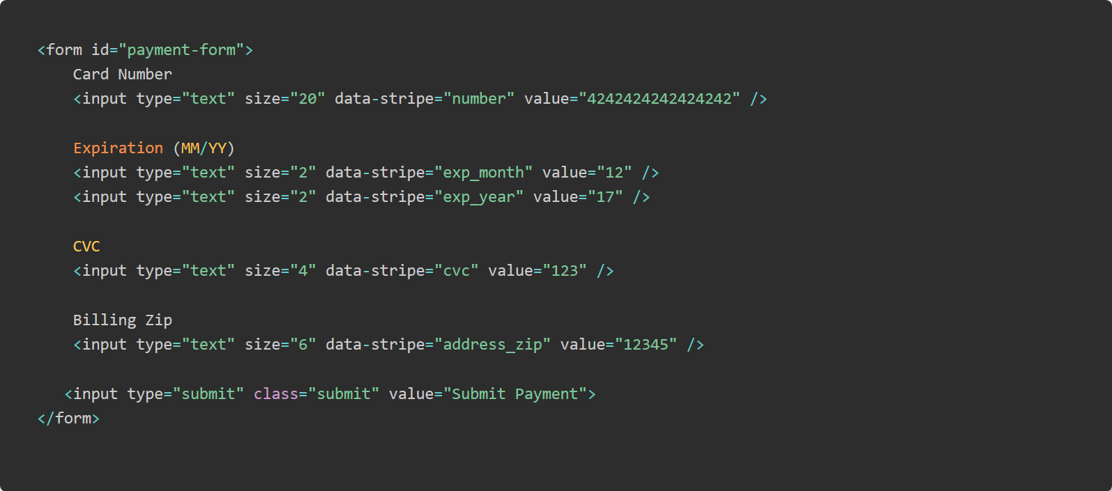 Creating Credit Card Charges With Stripe And .NET